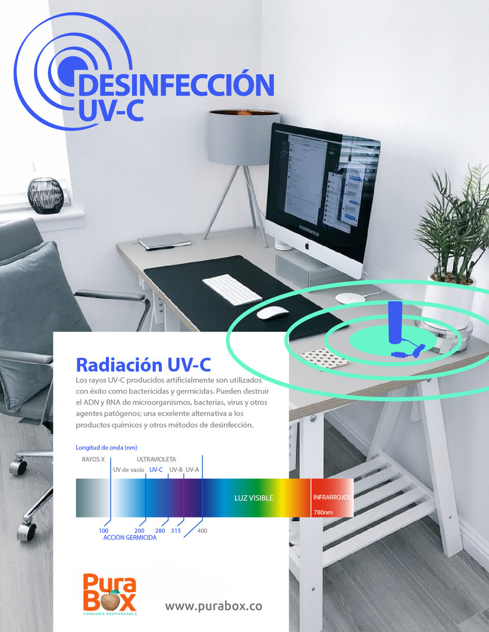 Lámpara UVC-A38 + Control remoto